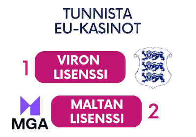 Näin tunnistat EU-nettikasinot